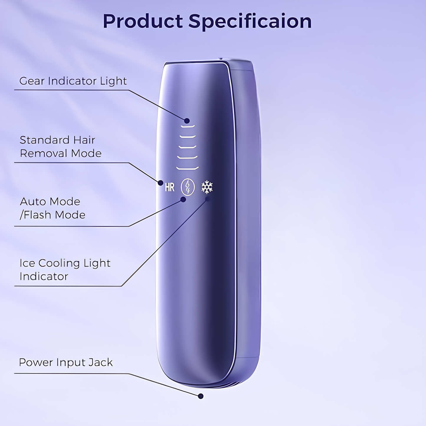 SkyNox Radiance Pro