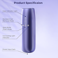 SkyNox Radiance Pro